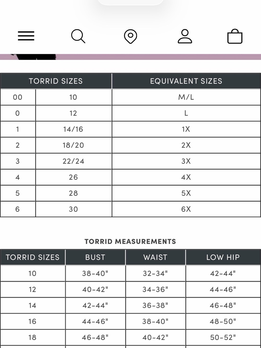 NWT Torrid x Betsy Johnson Black Pink Rose Swimsuit Sz 12 / L Whimsigoth Floral - Picture 3 of 16